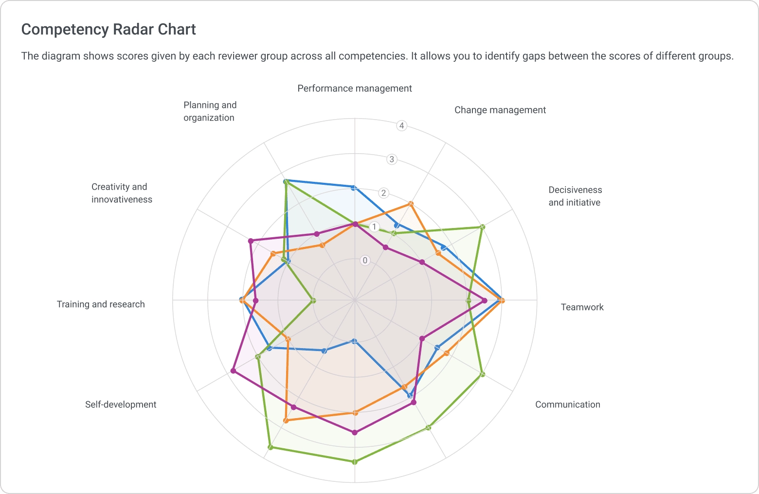 degree lg 5 11zon degree lg 5 11zon